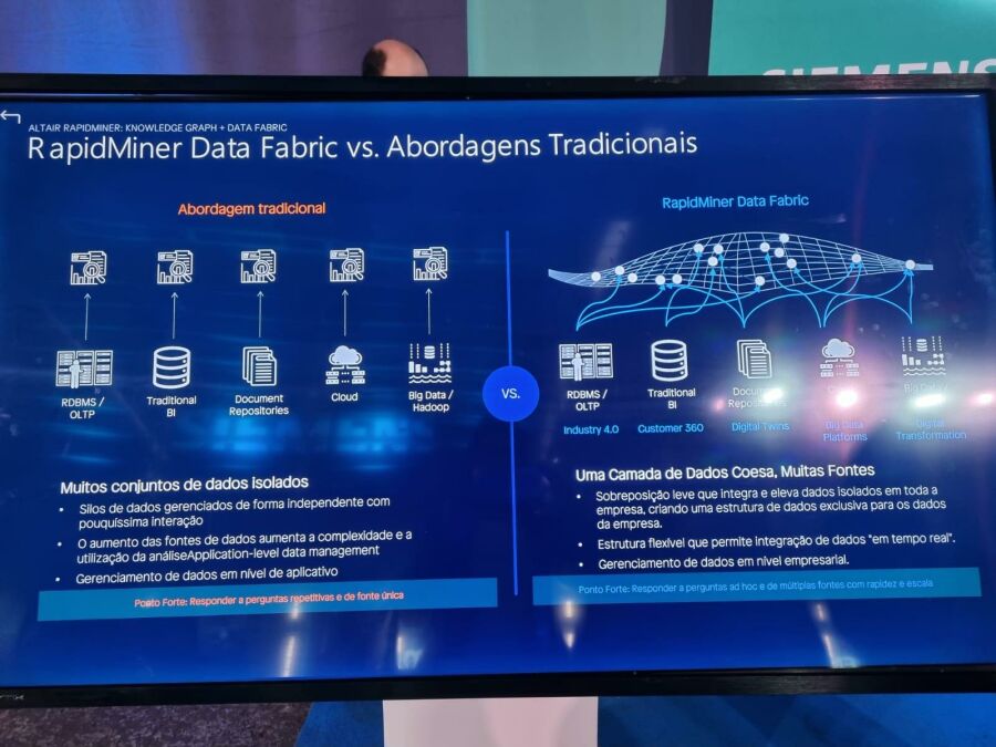 Imagem Banners/Tudo Sobre IoT Artigos/Mendix 7